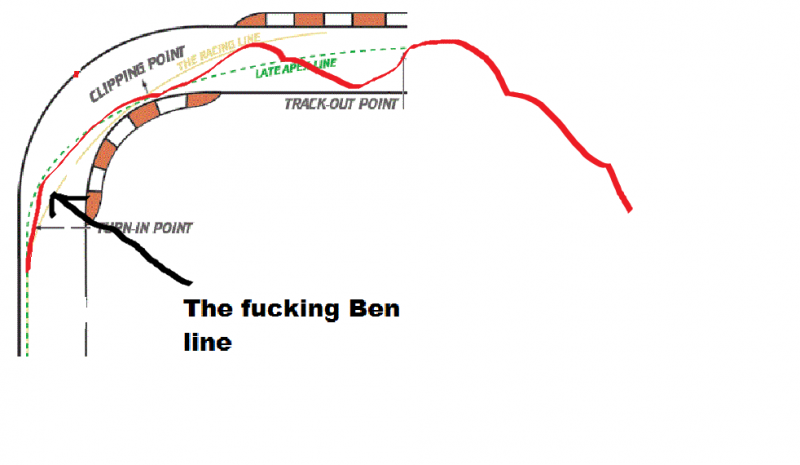 ben line.png