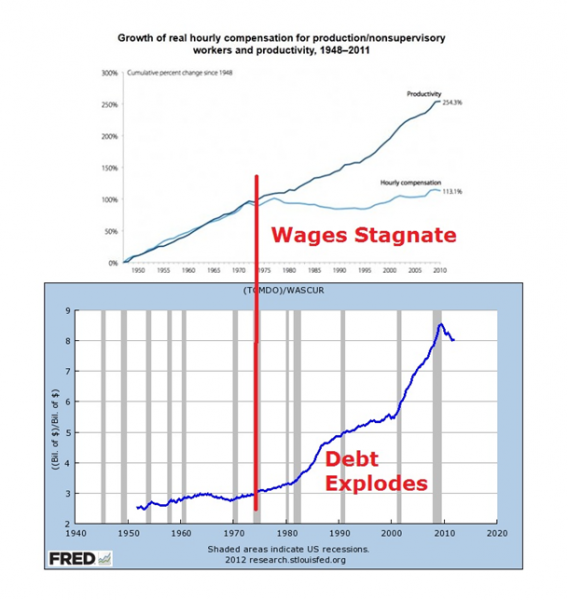 wage-stagnation_1.png