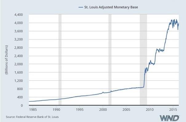 0321econ4.jpg.93b727f3e6a94ad105f357510f8f1b34.jpg