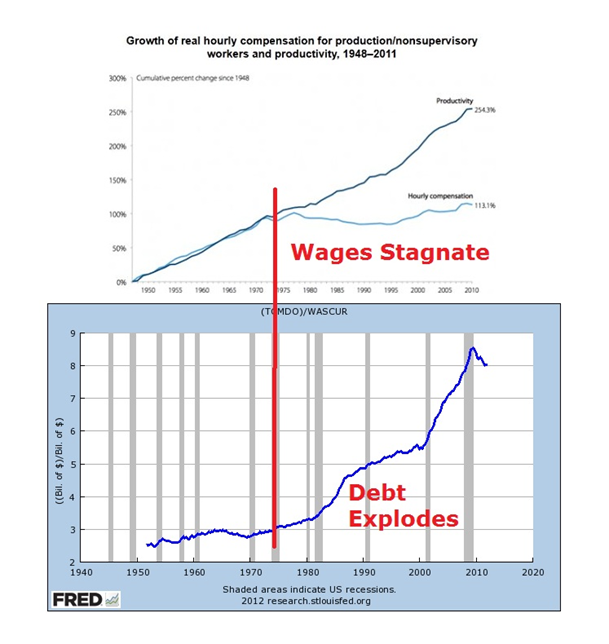 wage-stagnation_1 (1).png