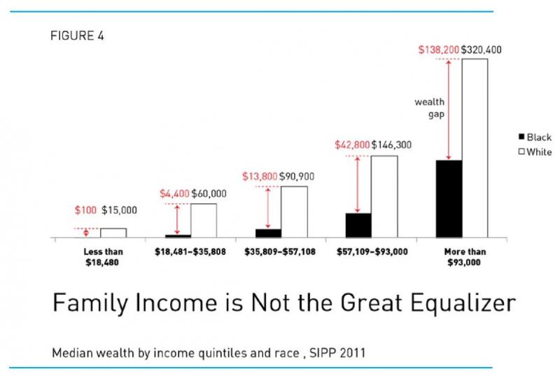 black_family_income.jpg