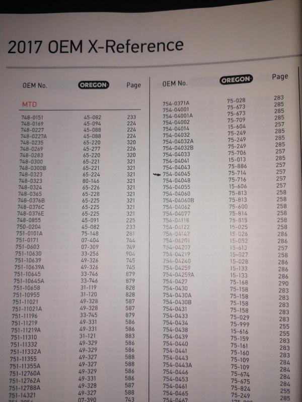 Basic lawn tractor Current Events