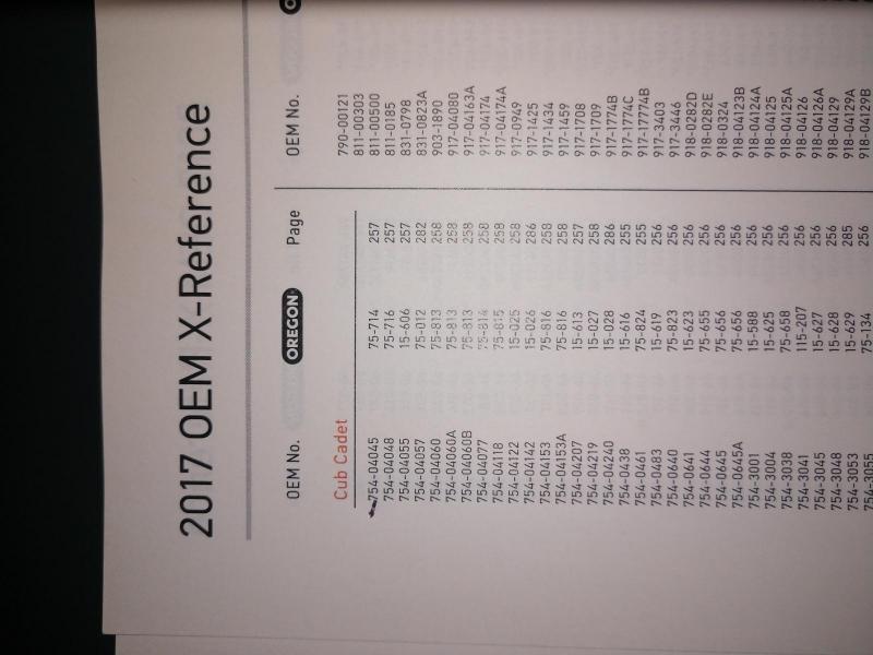 Basic lawn tractor Current Events