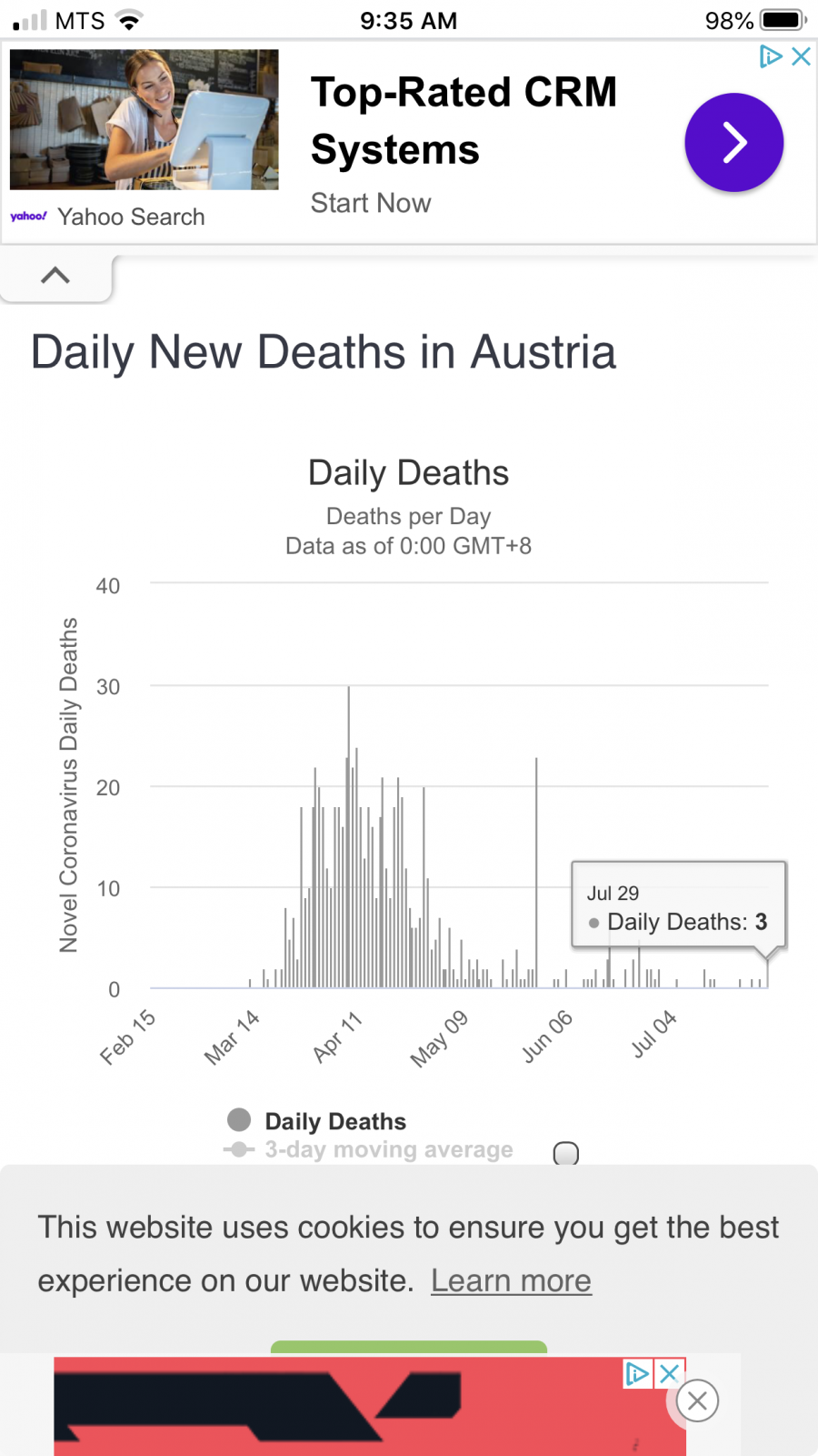 Sweden’s reaches herd immunity as deaths hit zero. Austria’s case and