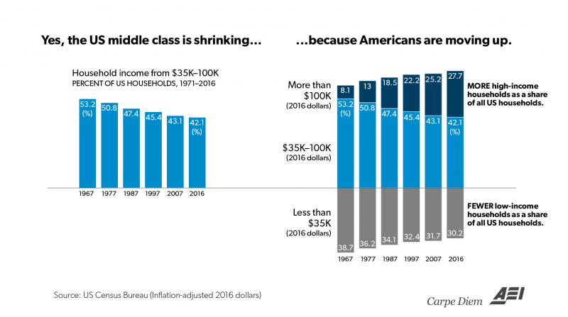 middleclass1.png