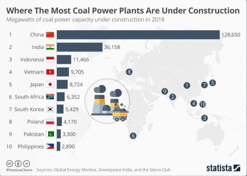 coalpower.JPG