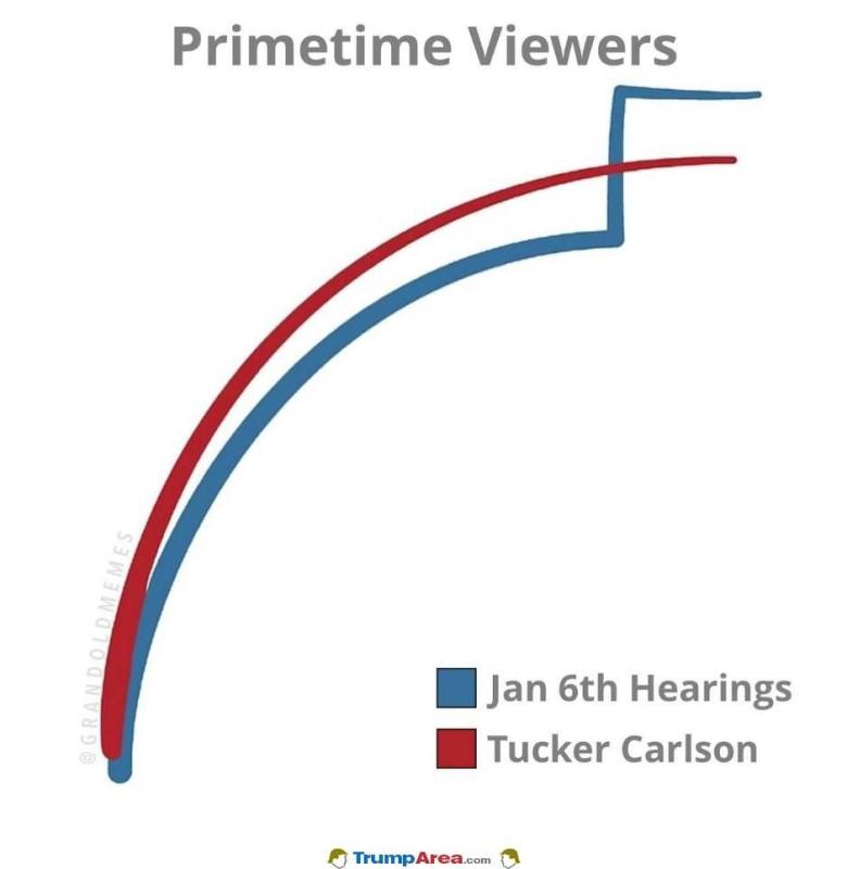 primetime-viewers.jpg.jpeg