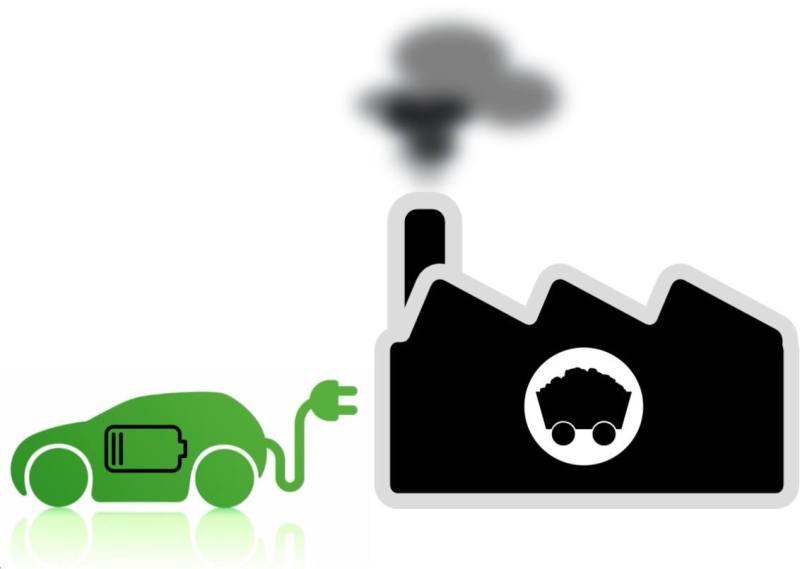 electric-car-coal.jpg