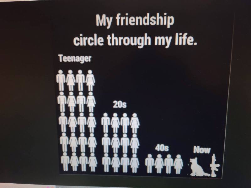 circleoffriends.thumb.jpg.7433d0bc32b4d5ab8fd773847cb5009d.jpg