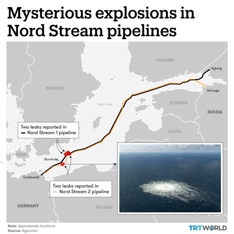 141554_NordStreamexplosions_1665056990403.png