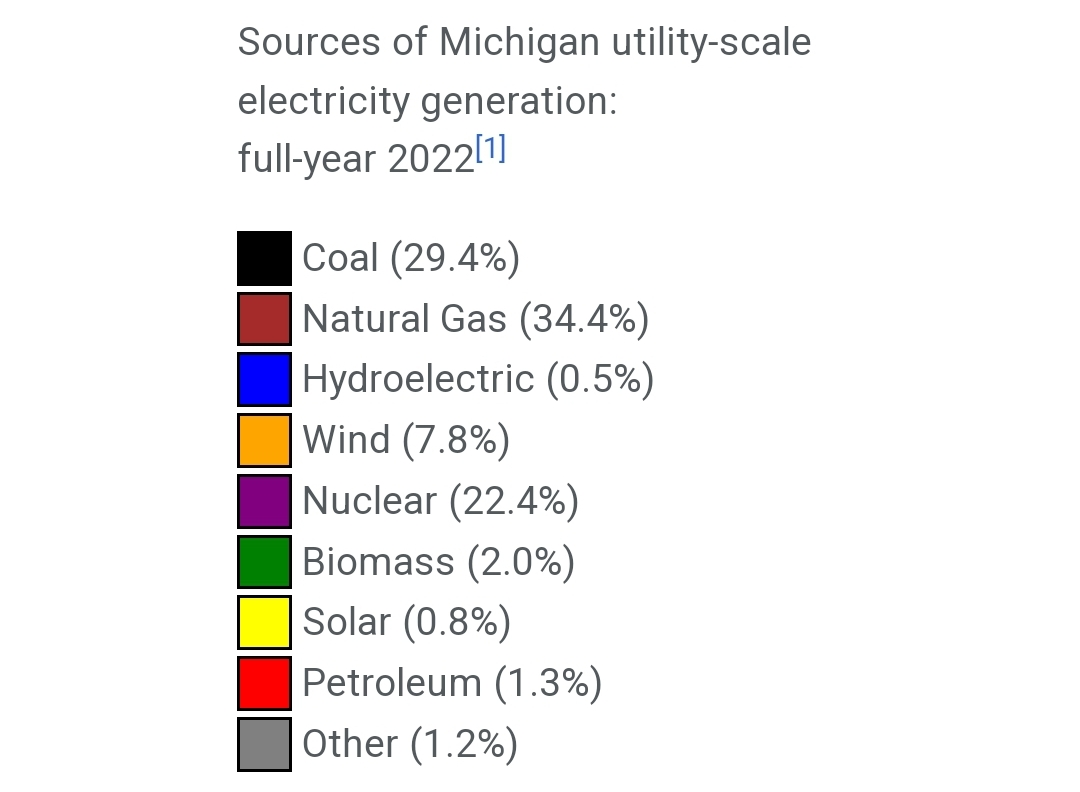 flag-lowered-for-the-last-time-in-bay-city-michigan-current-events