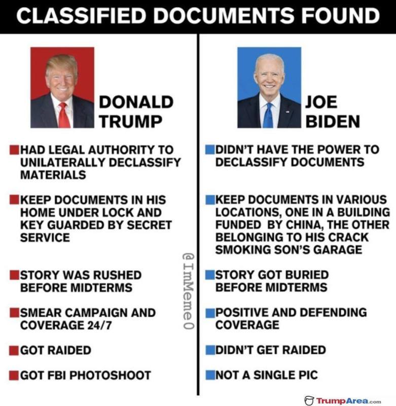 classified-documents.jpg