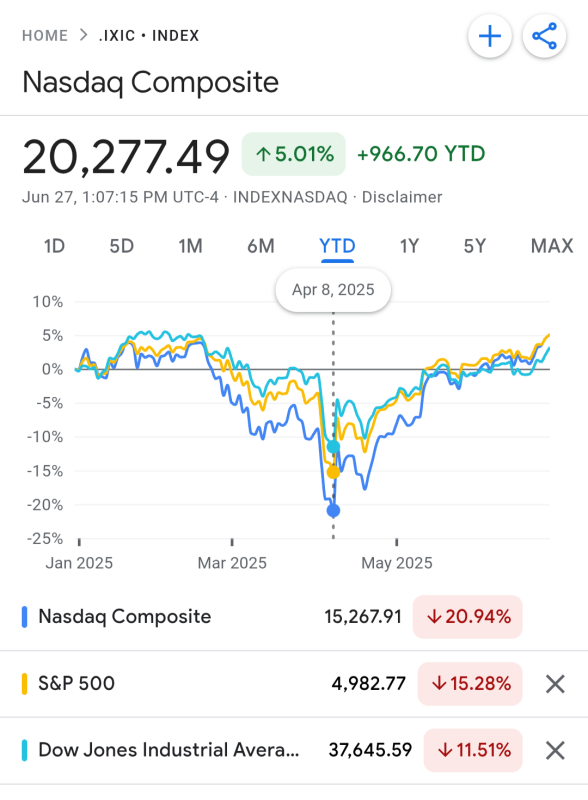 Screenshot_20250627-120744_Chrome.png