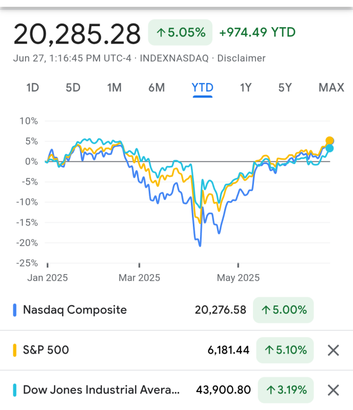 Screenshot_20250627-121733_Chrome.png