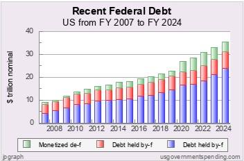 Debt.jpg